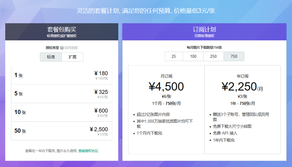 Veer开启版权图片订阅模式,低至3元/张!